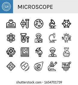 microscope simple icons set. Contains such icons as Education, Chemistry, Petri dish, Microscope, Molecular, Physics, Genetical, Scientist, can be used for web, mobile and logo