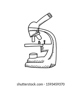 Microscope sketch - biology vector