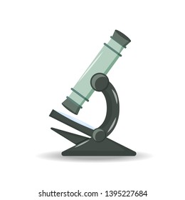 Microscope. Study of. Chemical experiment. 