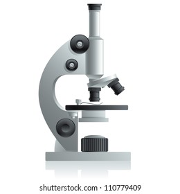 Microscope, vector illustration.