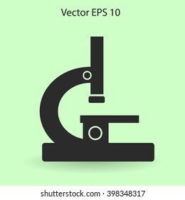 Microscope vector illustration