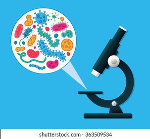 microscope viewing green, red, pink, orange and blue germs vector illustration
