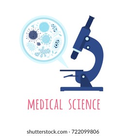 Microscope and zoom view of germs. Flat style microscope and science. Vector illustration