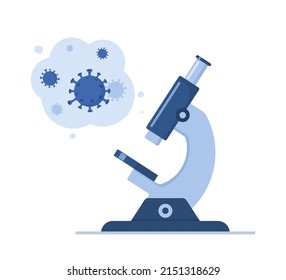 Microscope and zoom view of virus. Health, medicine, biology, chemical research. Vector illustration