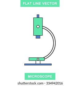 Microscope,research flat style icon. Modern style concept. Science,technology. Analysis of viruses,laboratory equipment,detection of threats,magnifying instrument