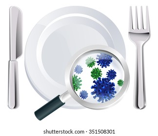 Microscopic bacteria cutlery concept of a plate, knife and fork place setting with a magnifying glass showing microscopic bacteria or viruses 