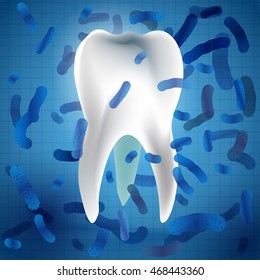 Microscopic bacterias and viruses around tooth in a virtual mouth. Hygiene medical concept. Vector illustration in white and blue colors