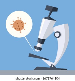 Microscopic examination of the coronavirus bacteria.COVID-19.