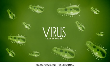 microscopic germs or virus green background design
