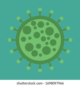 Microscopic image of Corona virus.