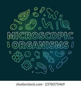 Microscopic Organisms vector Bacteriology concept thin line green round banner - Microorganisms illustration with dark background