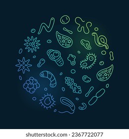 Microscopic Organisms vector Microbiology concept thin line colored round banner - Microorganism illustration with dark background