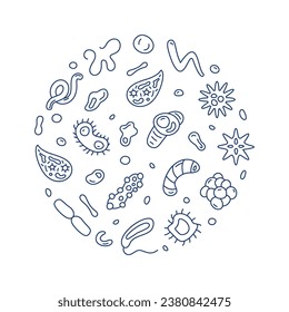 Microscopic Organisms vector Microbiology concept outline round banner - Microorganisms illustration