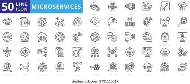 microservices icon pack outline contains software development, lifecycle, programming, api, framework, source code, versioning, architecture, container, deployment, scalability, orchestration, runtime