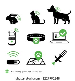 Microship your pet icons set