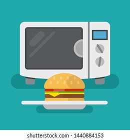 Microwave hot burger flat vector gaphic. Fast food option.