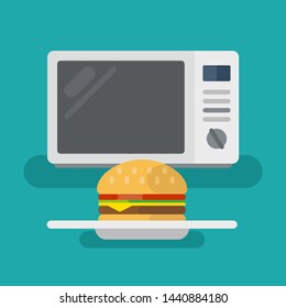 Microwave hot burger flat vector gaphic. Fast food option.