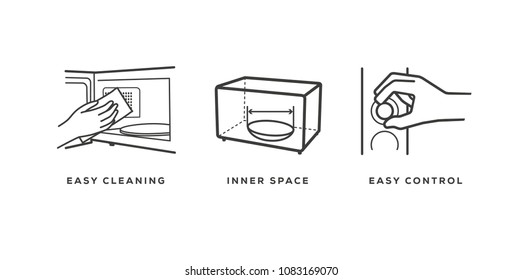 Microwave icons. Easy cleaning, inner space, easy control.