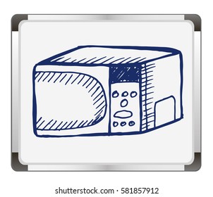 Microwave on flip chart background. Free hand drawn. Vector illustration.