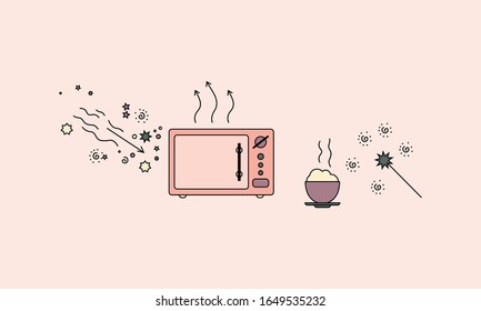 Microwave oven flat vector illustration. Domestic electrical equipment, consumer electronics.  Food defrosting machine. Bright color. Isolated