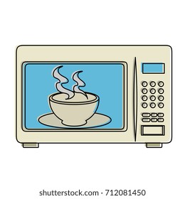 microwave oven with tea cup