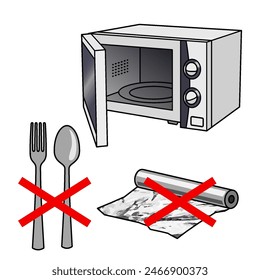 Microwave safety: do not place metal utensils or foil inside - concept of proper microwave use.