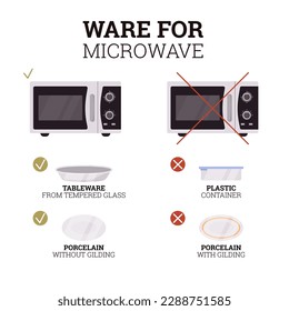 Microwave safety infographic, right tableware information - flat vector illustration isolated on white background. Safe ware for microwave use. Kitchen appliance banner.