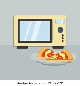 A Microwave And Two Slices Of Pizza On A Plate