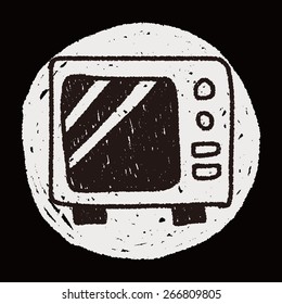 microwaves doodle drawing