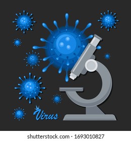 Micromundo. Microscopio, origen viral. Covid-19. Afiche. Estudio de infecciones virales. Ilustración vectorial para uso científico y médico, informando, previniendo la propagación de infecciones virales.