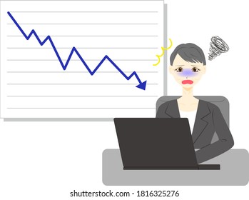Middle aged woman using computer. Stock  vector. Stock price drops.