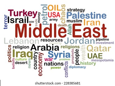 Middle East conceptial tag cloud vector artwork 