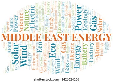 Middle East Energy word cloud. Wordcloud made with text only.