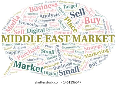 Middle East Market word cloud. Vector made with text only