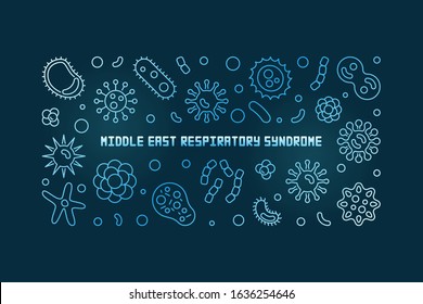 Middle East Respiratory Syndrome blue horizontal illustration. MERS vector thin line concept banner on dark background