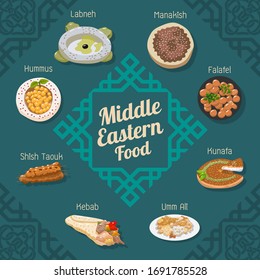 Middle eastern food vector set collection graphic design