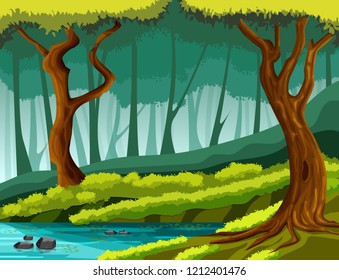 Middle of a Jungle, lake in a forest, nature background