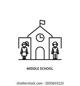 Middle school icon editable stroke