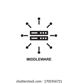 MIDDLE WARE ICON , SYSTEM INTERGRATION ICON