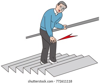 A middle-aged man who got knee pain when climbing the stairs