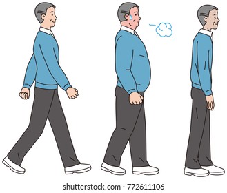 Middle-aged men with obese type and thin body