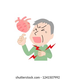 Middle-aged men who feel pain in the heart