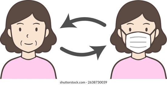 Middle-Aged Woman Putting On or Taking Off Face Mask for Infection Control