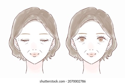 Middle  aged woman's face  Two types  On white background 