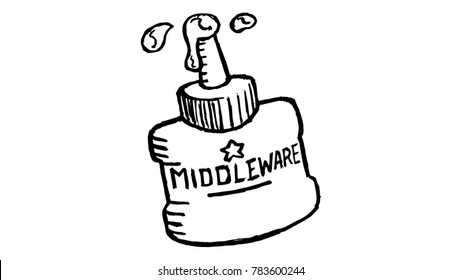 Middleware represented by a Cartoon glue bottle