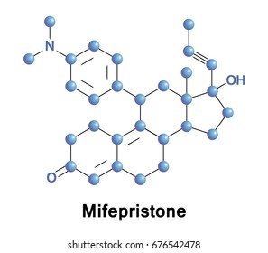 Mifepristone, also known as RU-486, is a medication typically used with misoprostol to bring about an abortion.