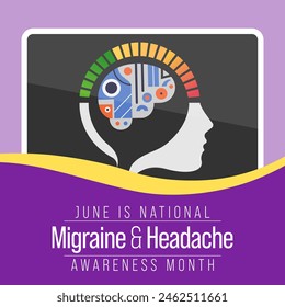 Migraine and headache awareness month is observed every year in June. it is usually a moderate or severe headache felt as a throbbing pain on one side of the head. Vector illustration