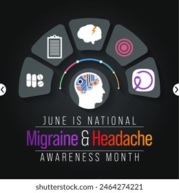 Migraine and headache awareness month is observed every year in June. it is usually a moderate or severe headache felt as a throbbing pain on one side of the head. Vector illustration