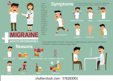 Migraine causa dolor de cabeza a infografías. este gráfico presenta síntomas de migraña. Ilustración vectorial del concepto de salud.