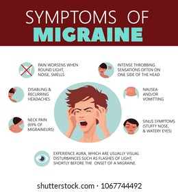 Migraine Infographic Headache Vector Cartoon Character Stock Vector ...